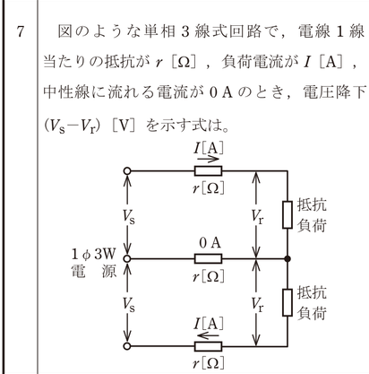 問7の図