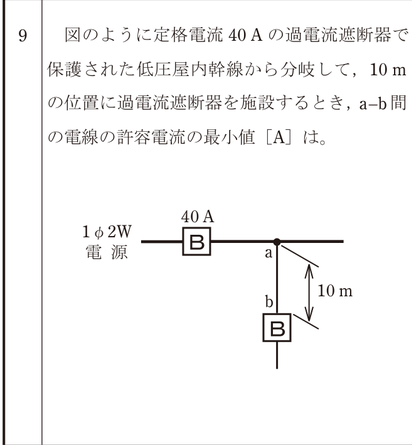 問9の図