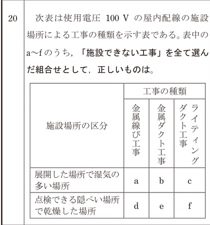問20の図