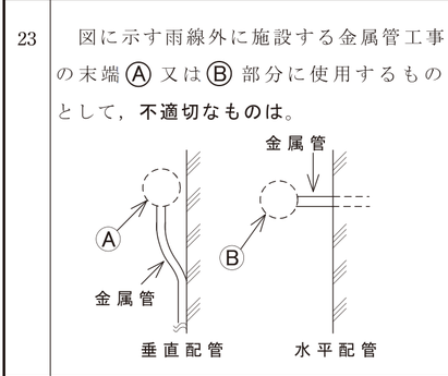 問23の図