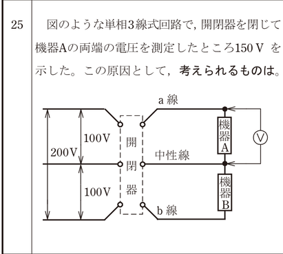 問25の図
