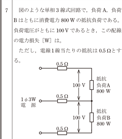 問7の図