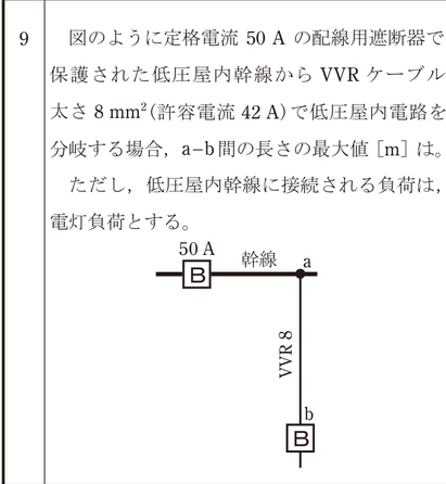 問9の図