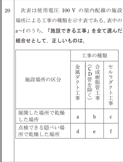 問20の図