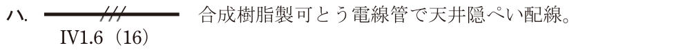 選択肢ハ