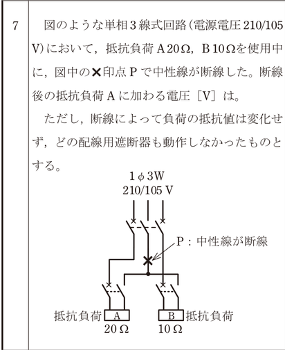 問7の図