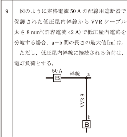 問9の図
