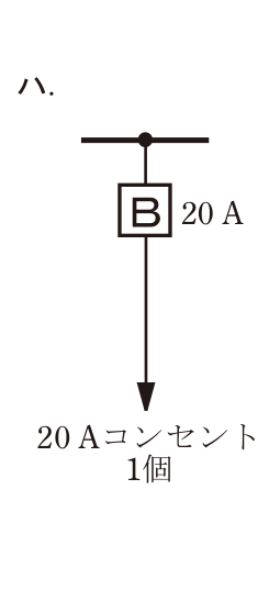 選択肢ハ