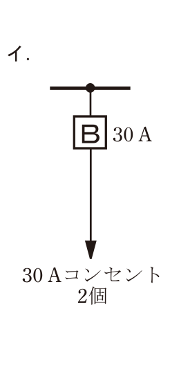 選択肢イ