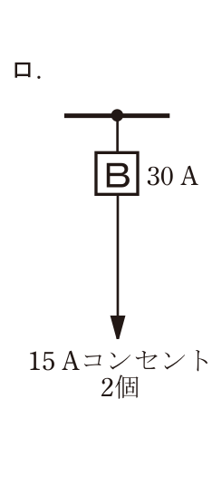 選択肢ロ