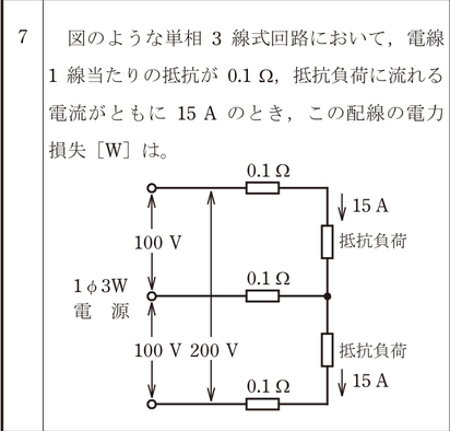 問7の図