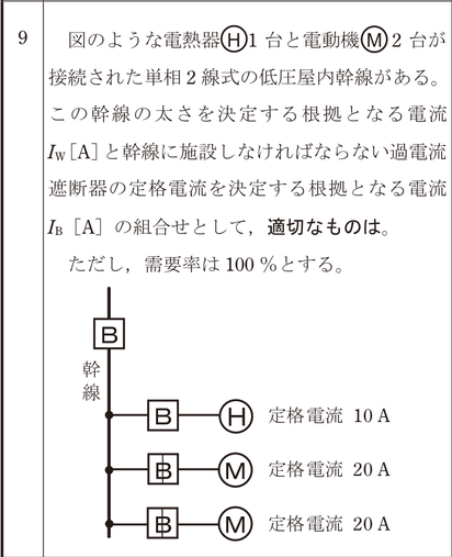 問9の図