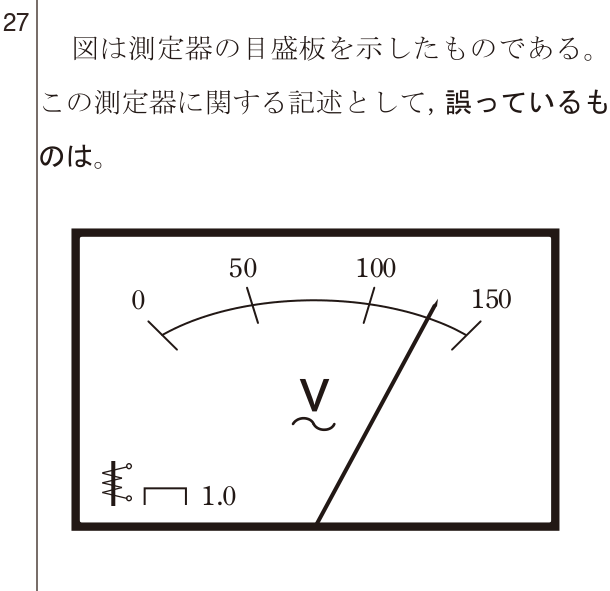 問27の図
