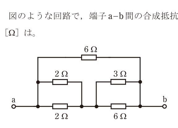 問1の図