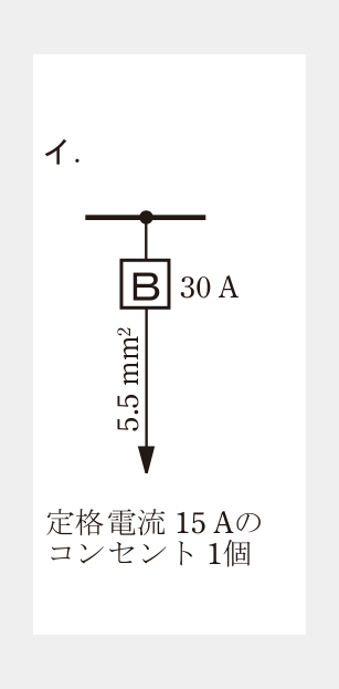 選択肢イ