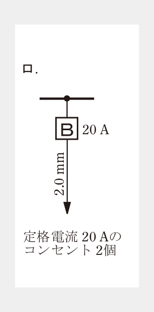 選択肢ロ