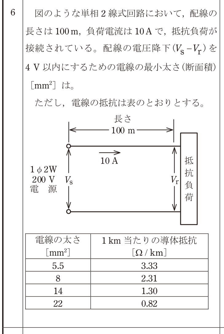 問6の図