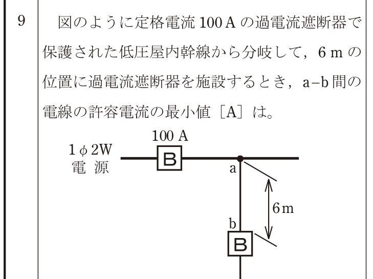問9の図