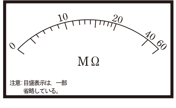選択肢イ