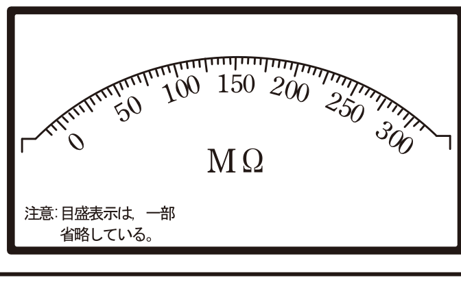 選択肢ニ