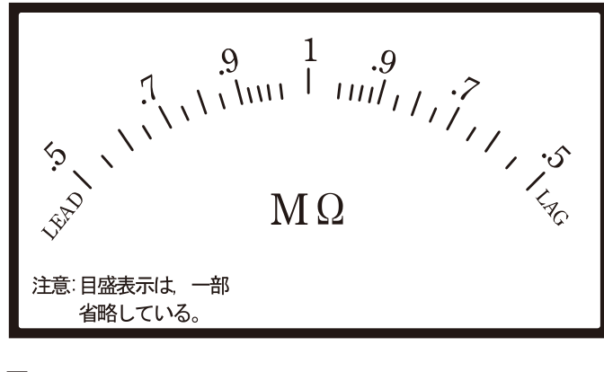 選択肢ロ