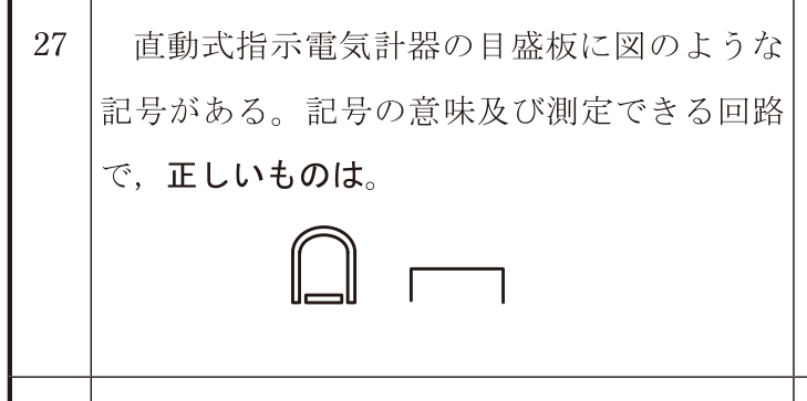 問27の図