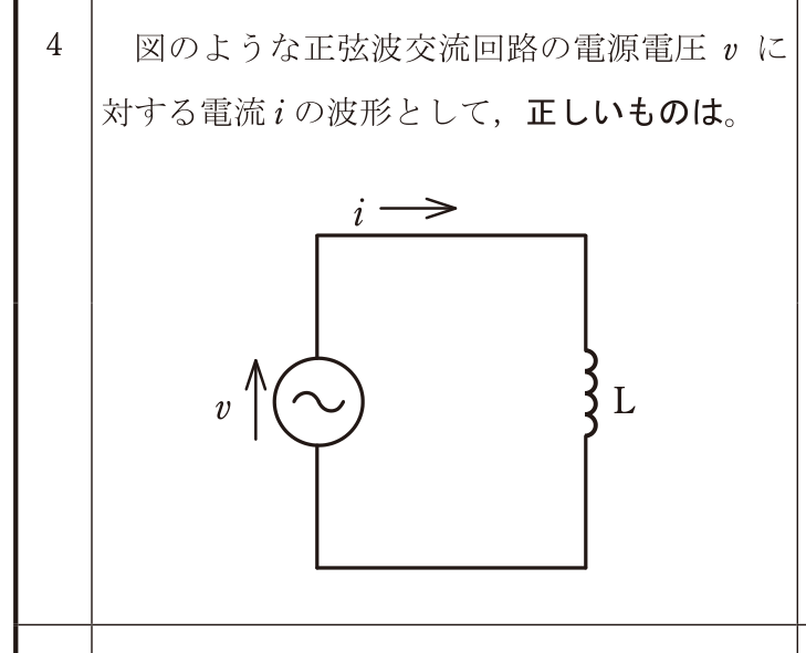 問4の図