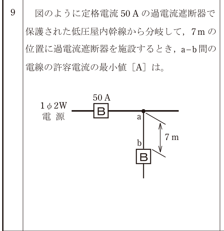 問9の図
