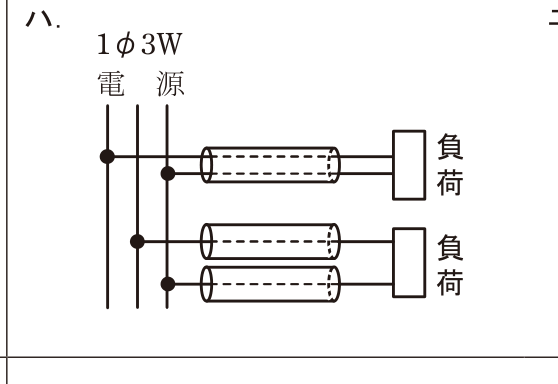 選択肢ハ