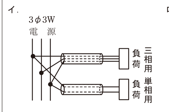 選択肢イ