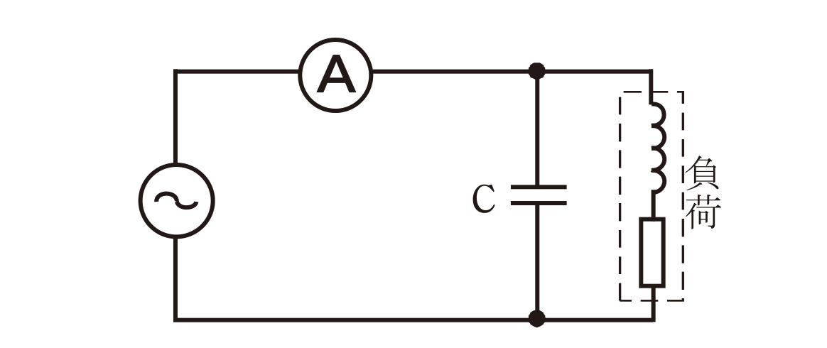 問4の図