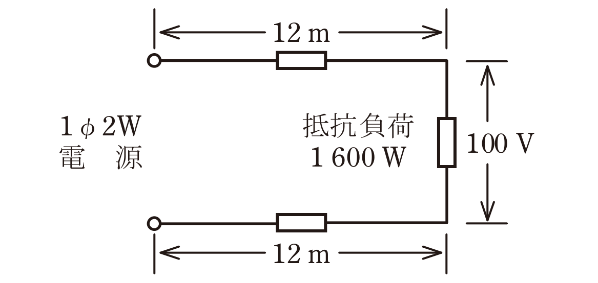 問6の図