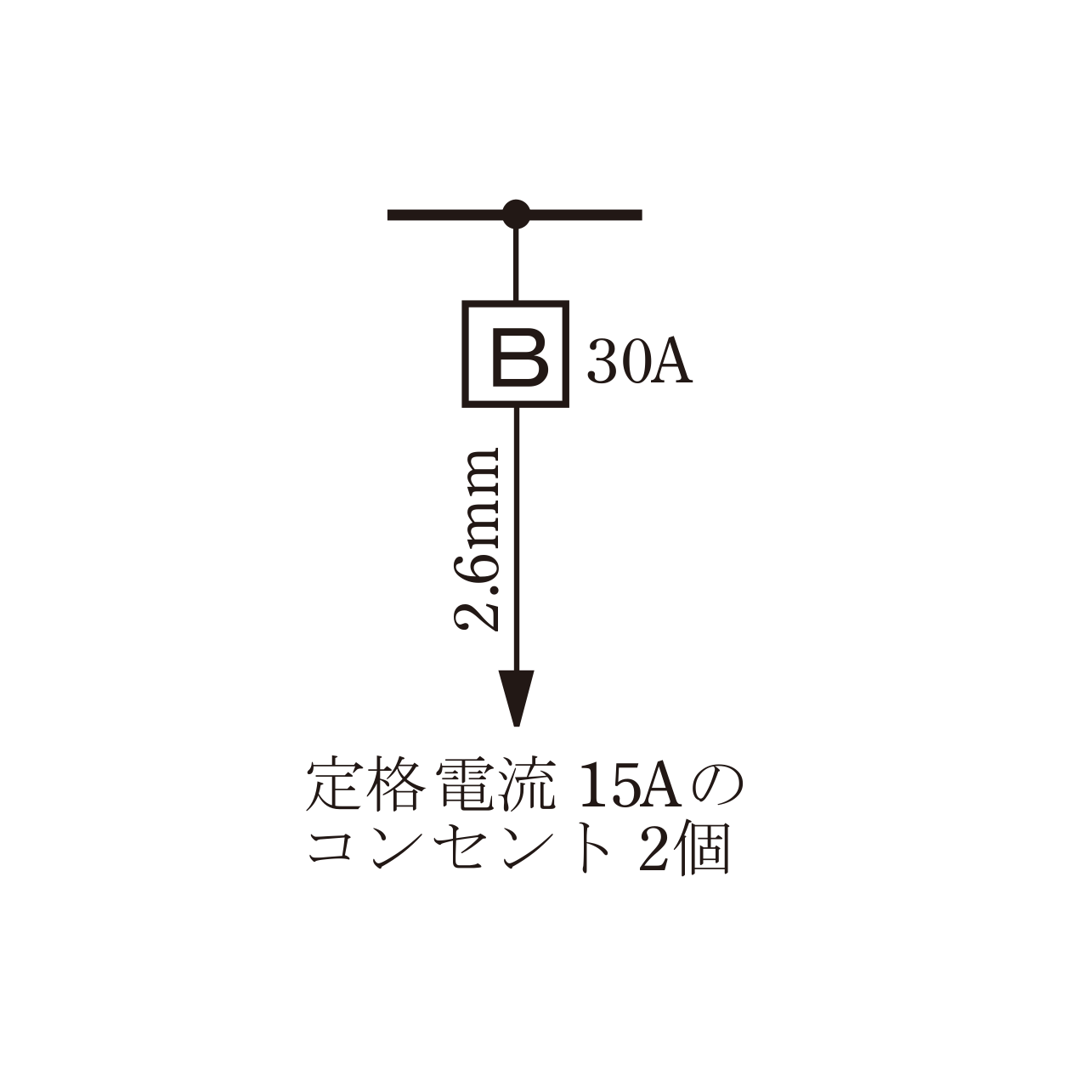 選択肢ニ